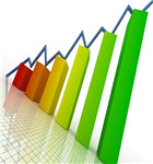 SEM百度竞价预算低怎么办?